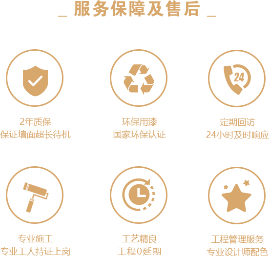 服务保障及售后