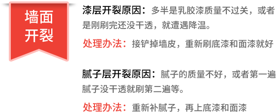 墙面开裂