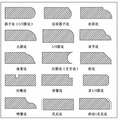 窗台石用什么材质的好？窗台石怎么选择好