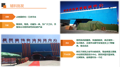 丽屋超市简介 丽屋超市怎么样？居然之家丽屋超市建材零售批发