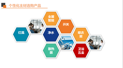 丽屋超市简介 丽屋超市怎么样？居然之家丽屋超市建材零售批发