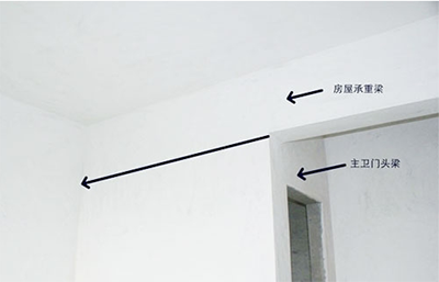 新房装修拆墙 什么是主体拆改、结构拆改？