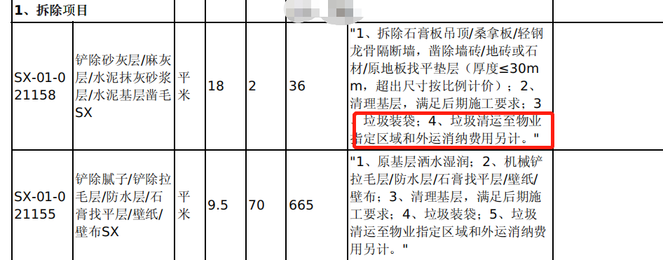 因为没看装修报价单，装修加了10次钱！