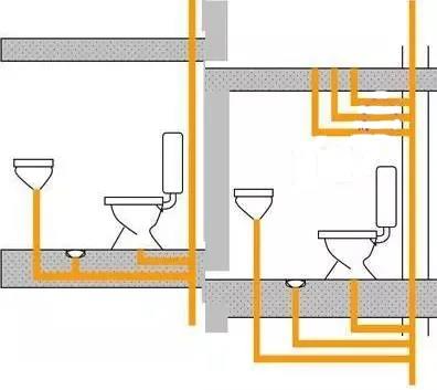 有地台的卫生间如何改造？
