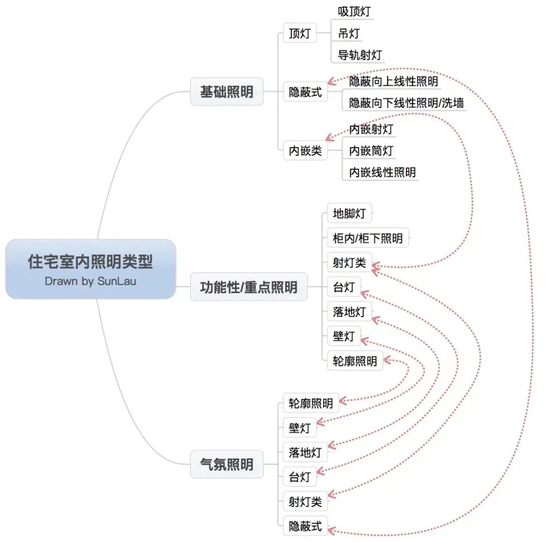 小平客厅装修效果图